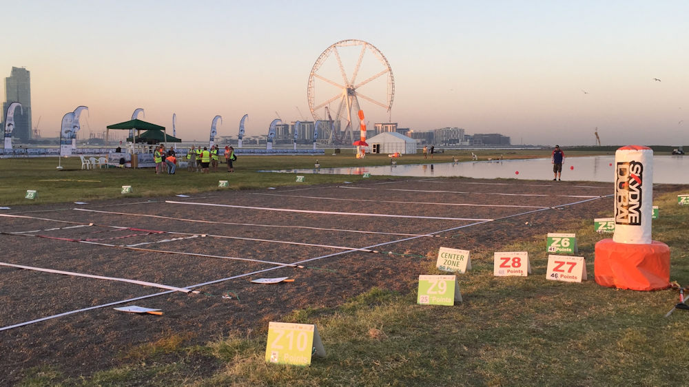 Accuracy course  Dubai WCCP 2017 Accuracy course