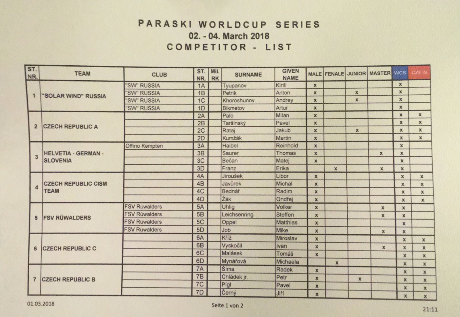 Start List page 1 Start List