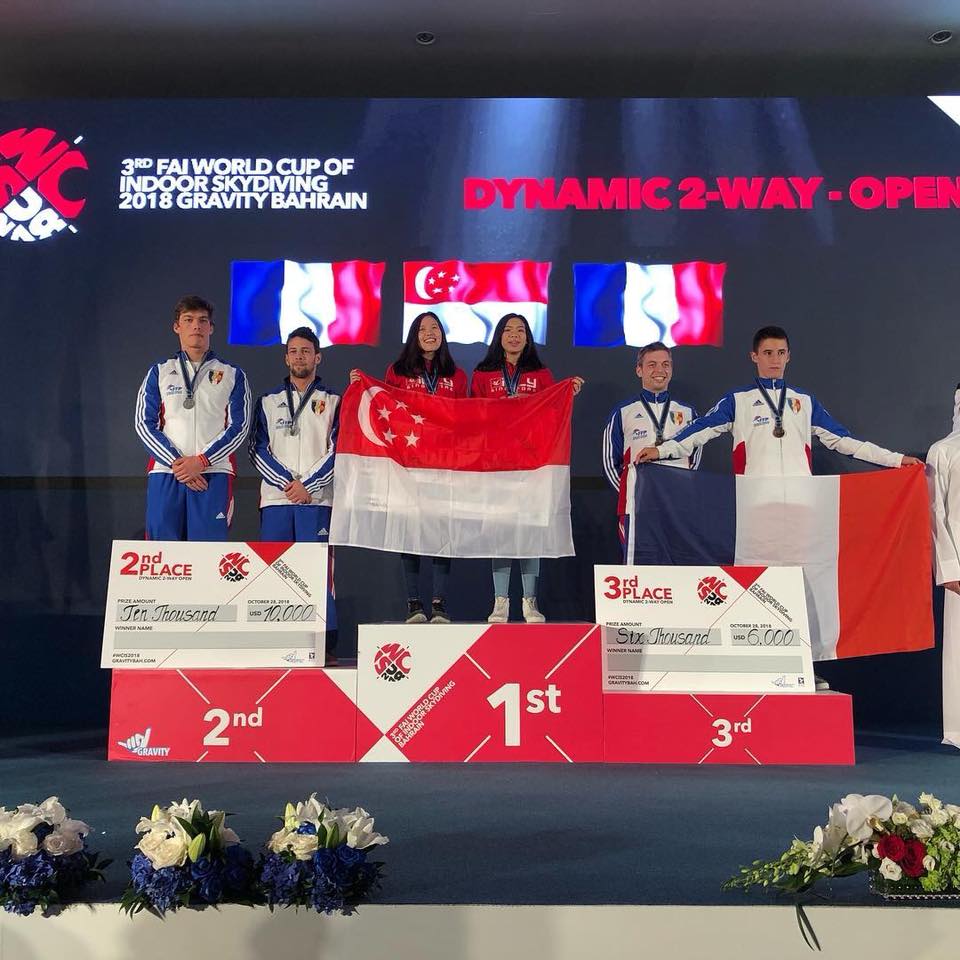 dynamic_2-way open winners dynamic_2-way open winners