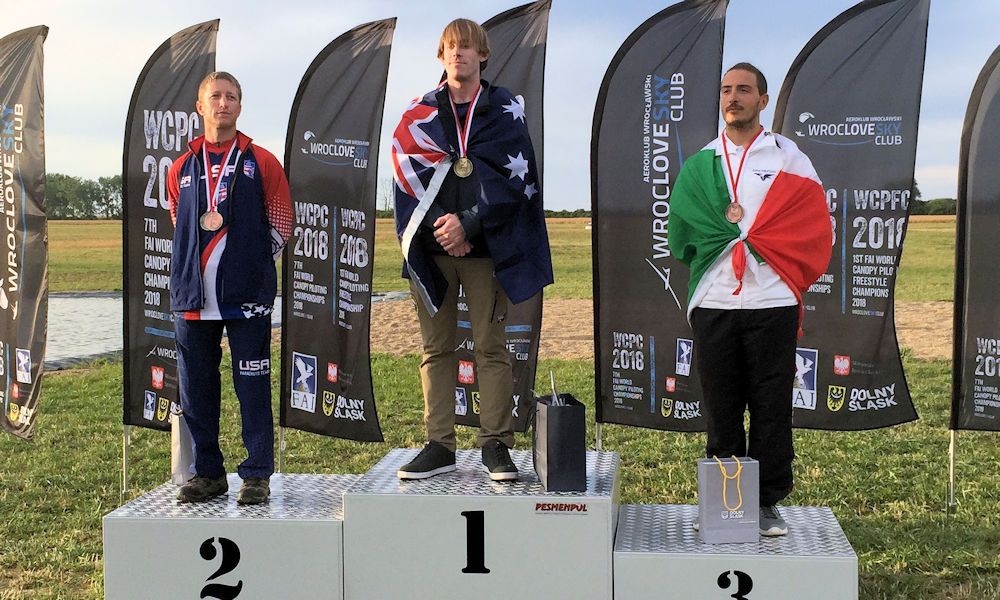 Speed podium Speed podium