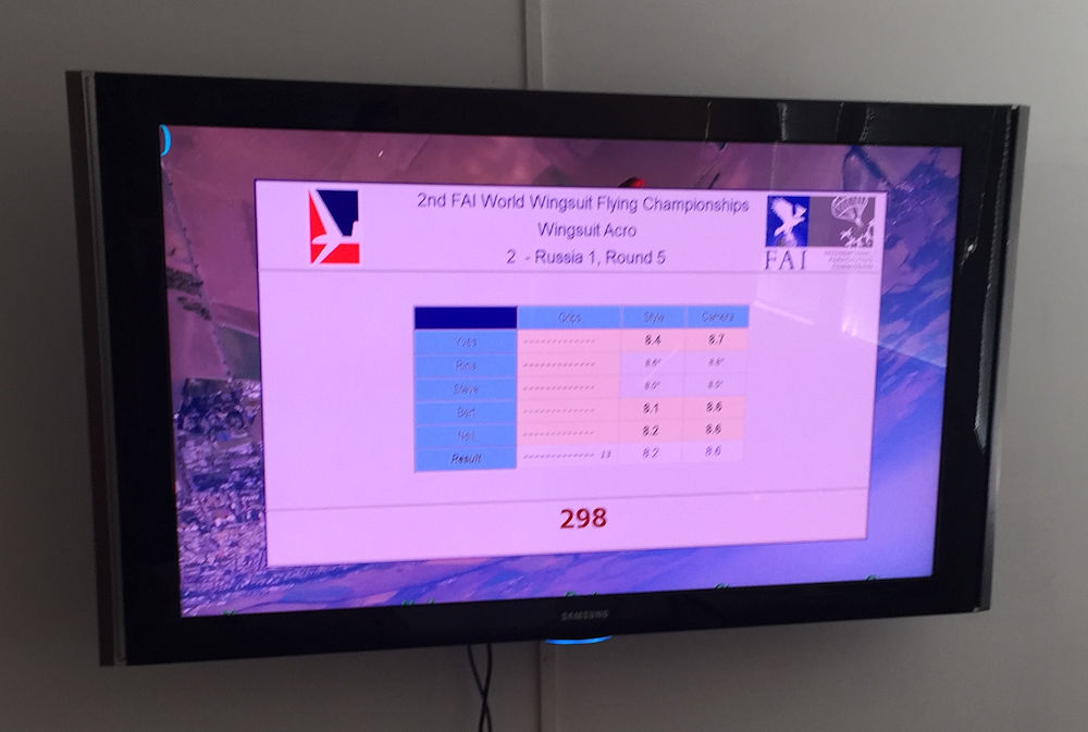 Close Scoring Close Scoring